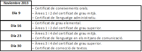 JUNTA QUALIFICADORA MITJA junta qualificadora mitja: